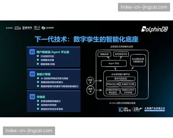 AI情绪感知技术融入观赛平台,优化实时交互内容推荐逻辑。 AI情绪感知技术融入观赛平台,优化实时交互内容推荐逻辑。