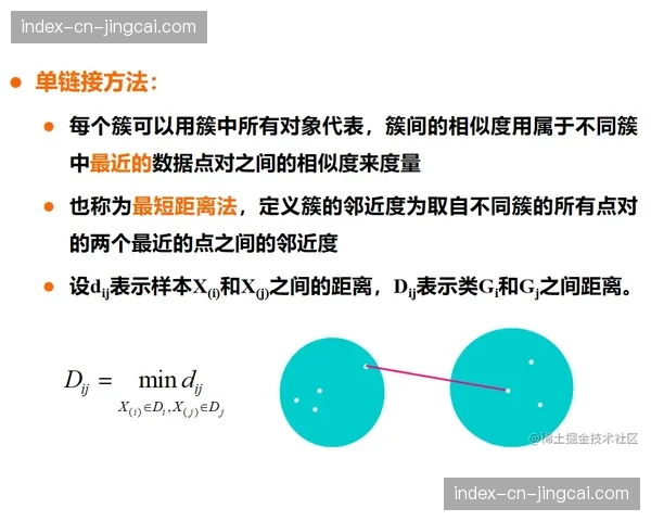 背景调查：揭秘俱乐部内部数据分析部门如何评估“每次控球时长”与防守风险